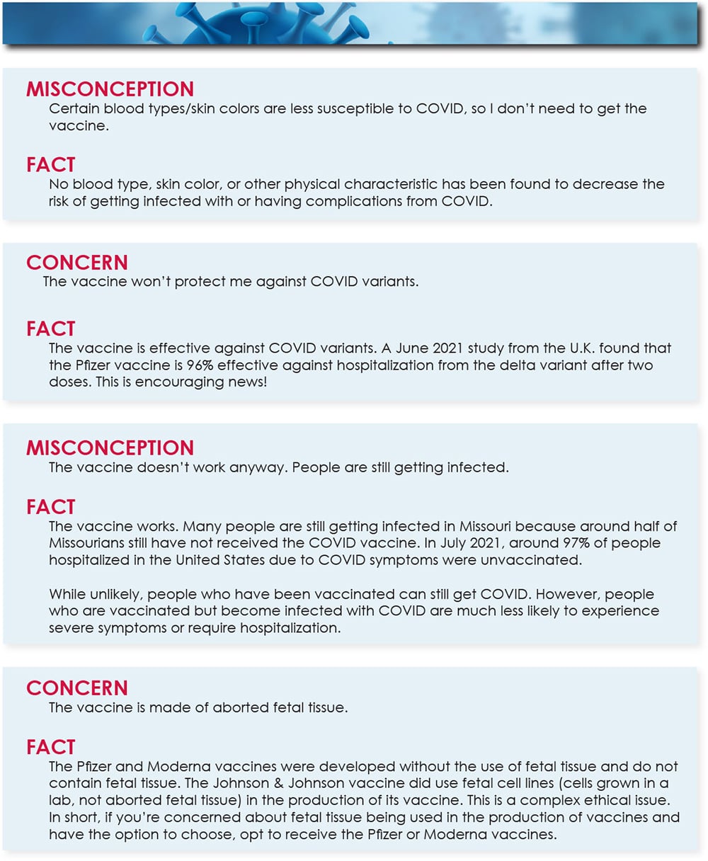 COVID Vaccine Concerns and Misconceptions